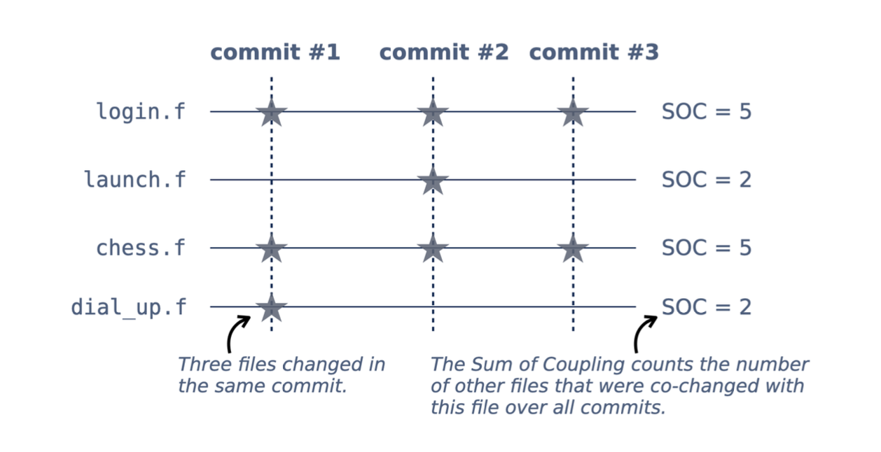 CleanShot 2025-03-26 at 09.46.14@2x.png