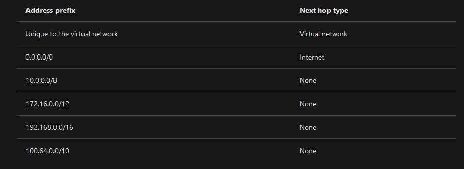 Pasted image 20210129155057.png